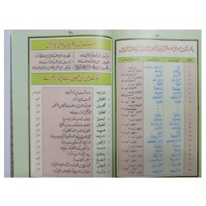Color Coded Tajweed Quran - Medium Size - Good Paper - Hammad Company - Image 6