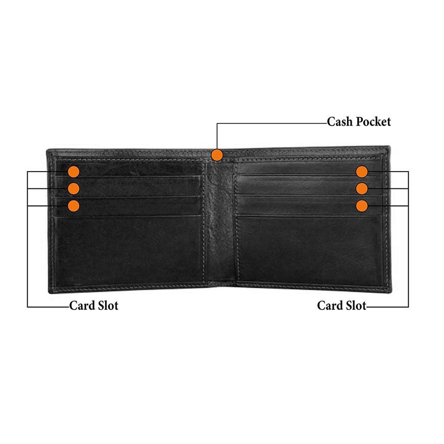 Wallet-Black-2