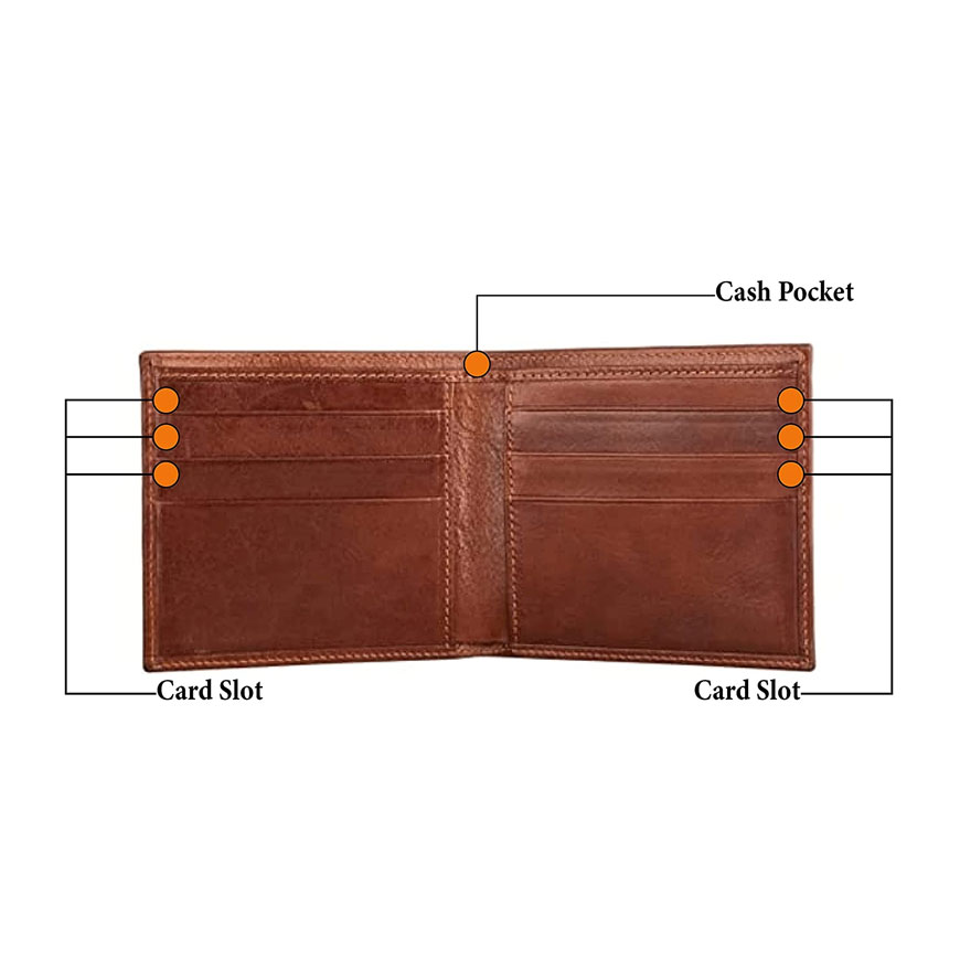 Wallet-Brown-2