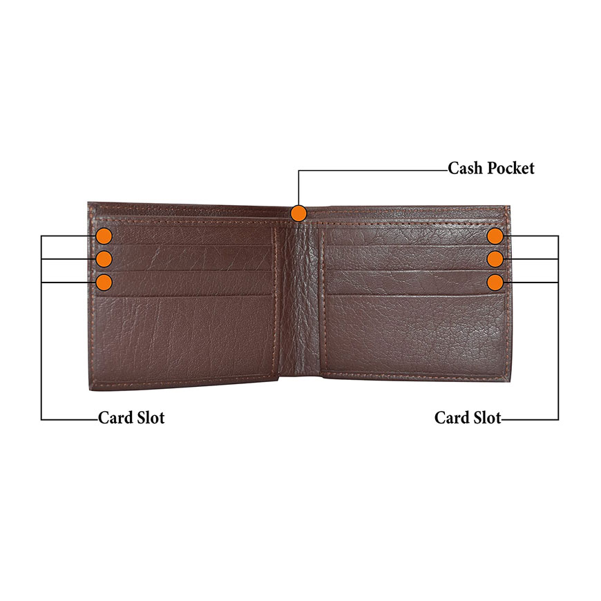 Wallet-Chocolate-2