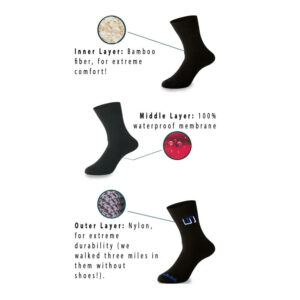 The Wudhu Socks: Non-Leather Waterproof Socks For Ablution - Image 4